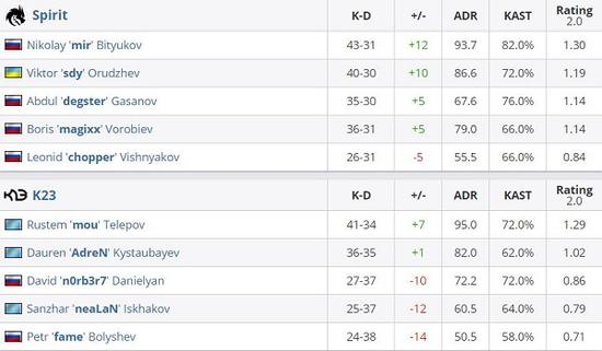中国游戏与电竞研究年会探讨未来发展趋势