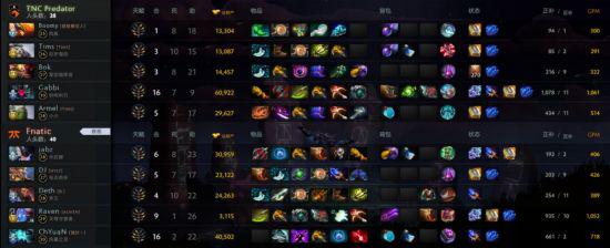 帕尔默邀请赛李昊桐替补出战表现出色 伯格尔领先